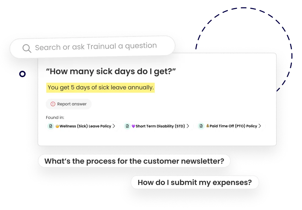 Easily accessible and searchable how-tos and need-to-knows